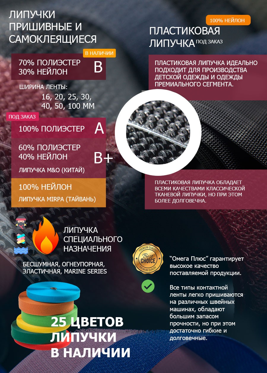 Виды липучки велкро